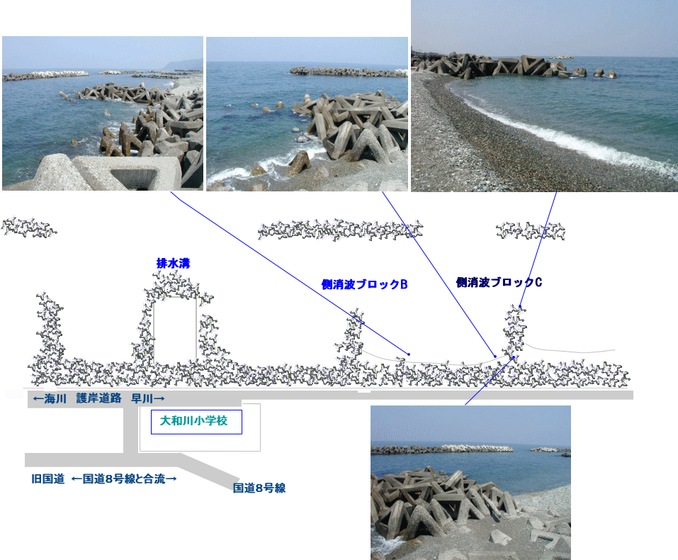 新潟県 日本海 釣り 海岸 マップ 北陸 信越 親不知 青海 糸魚川 浦本 能生 筒石 名立 有間川 谷浜 直江津 土底浜 チヌ スズキ イナダ アオリイカ ホタルイカ ブリ 沖メバル 真鯛 ヒラマサ メジナ 石鯛 投げ釣り ルアー釣り